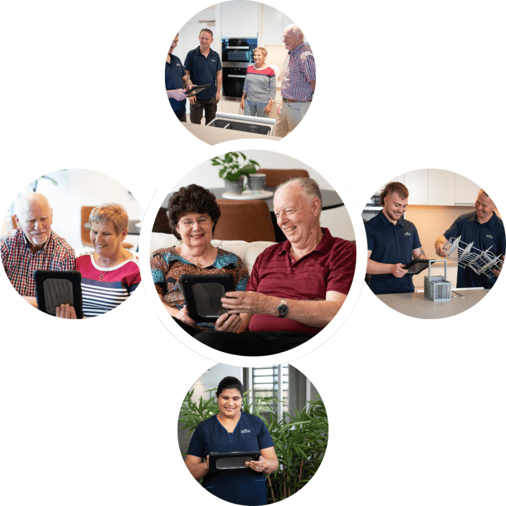 Asset Management Plan Software: 5 circles showing photos of residents and staff using Asset Journey